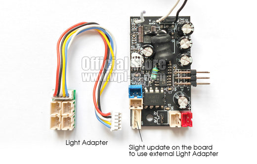 Minor Update on the RES-V3